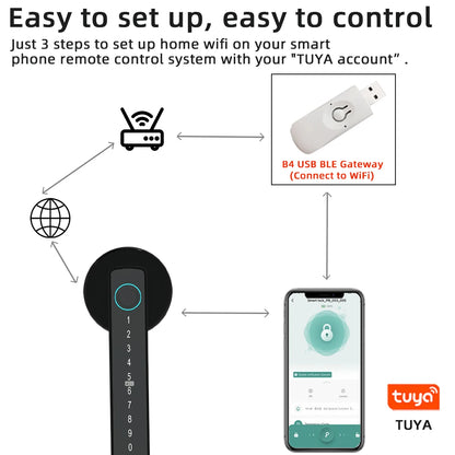 RAYKUBE Digital Fingerprint Door Lock